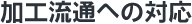 Hʂւ̑Ή